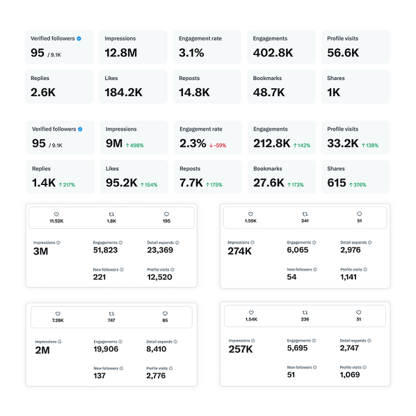 @itsAhmedAnwar @itsAhmedAnwar