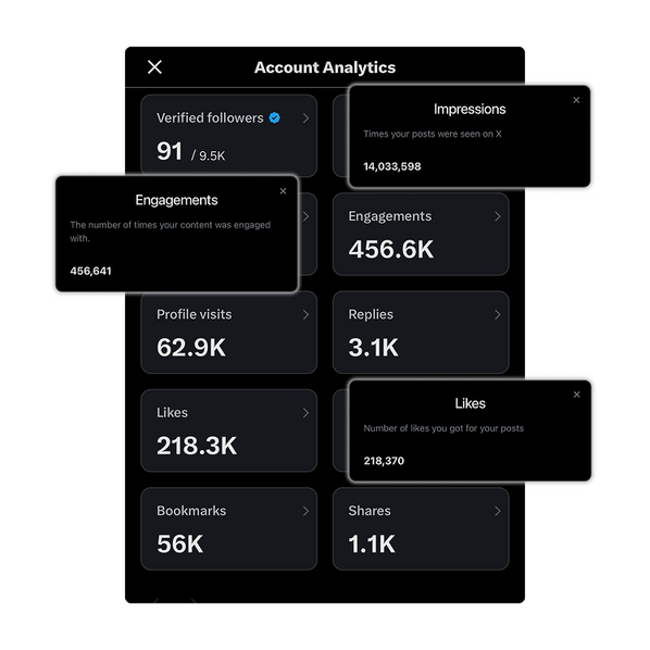 @itsAhmedAnwar @itsAhmedAnwar